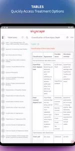 Medical Surgical RN Companion app screenshot 20