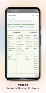 Laboratory Diagnostic Tests app screenshot 3