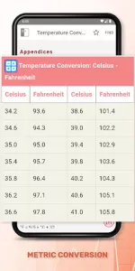 5 Minute Emergency Medicine app screenshot 5