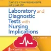 Laboratory Diagnostic Tests app icon