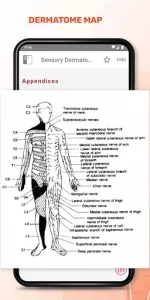 5 Minute Emergency Medicine app screenshot 12