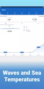Fishing Points  app screenshot 13