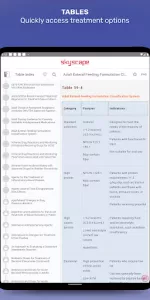 Pharmacotherapy Handbook app screenshot 20