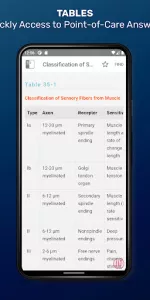 Principles of Neural Science app screenshot 12
