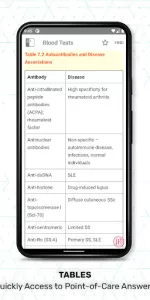 Essentials Clinical Medicine app screenshot 7