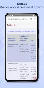 CURRENT Med Diag & Treatment app screenshot 12