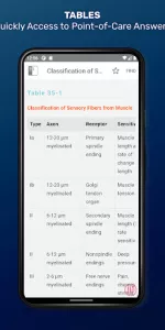 Principles of Neural Science app screenshot 4