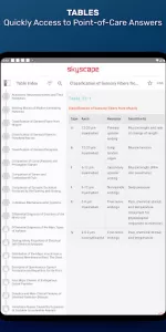 Principles of Neural Science app screenshot 20