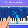 Step-by-Step Tutorial: Master Piano + for Better Entertainment