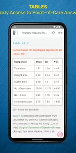 Schwartz's Manual of Surgery app screenshot 12
