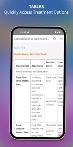 Medical Surgical RN Companion app screenshot 4