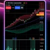 Comprehensive Review: TradingView | 4.8 Stars by TradingView Inc.