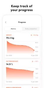 Virtuagym app screenshot 5