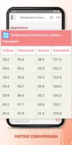 5 Minute Emergency Medicine app screenshot 13