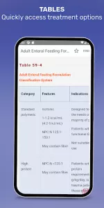 Pharmacotherapy Handbook app screenshot 12